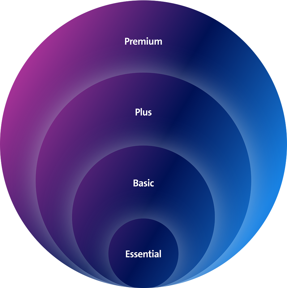 beem Security Editions